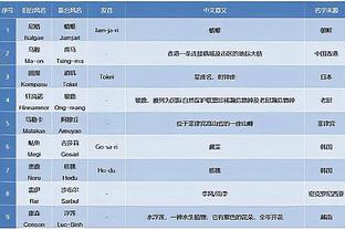 必威客户端app截图3